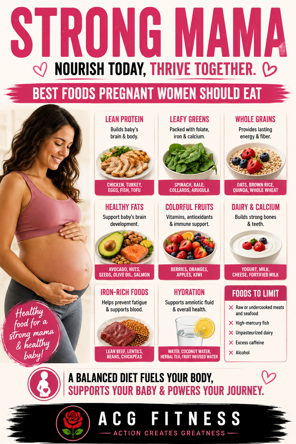 foods to eat during pregnancy