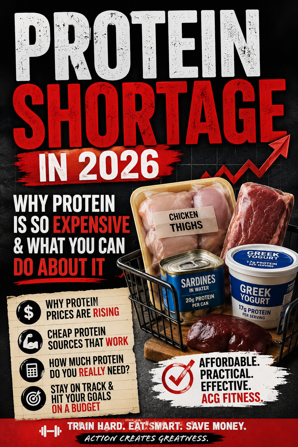 protein shortage